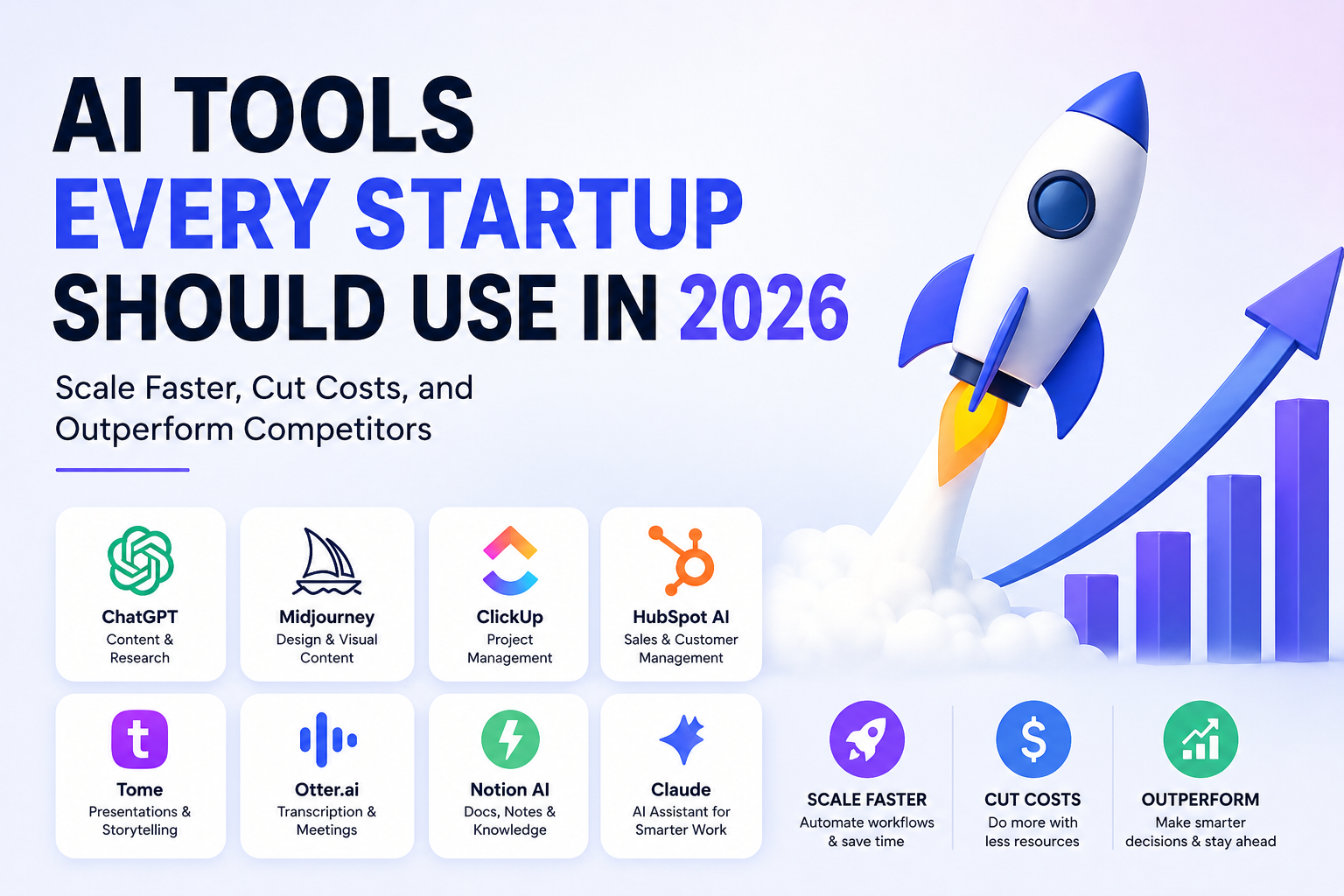 AI Tools Every Startup Should Use in 2026 to Scale Faster, Cut Costs, and Outperform Competitors