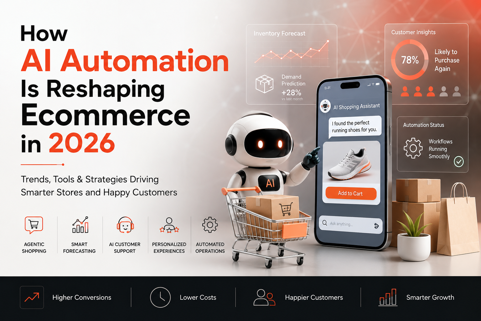 How AI Automation Is Reshaping Ecommerce Service in 2026